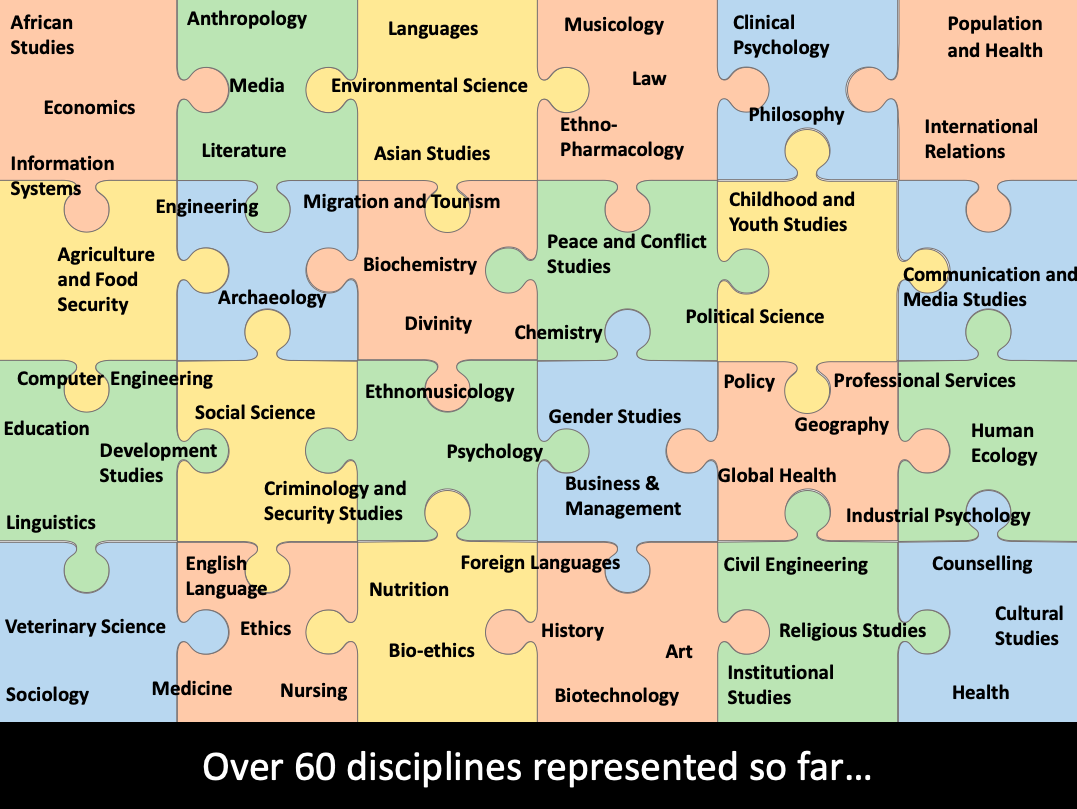 Contributor disciplines